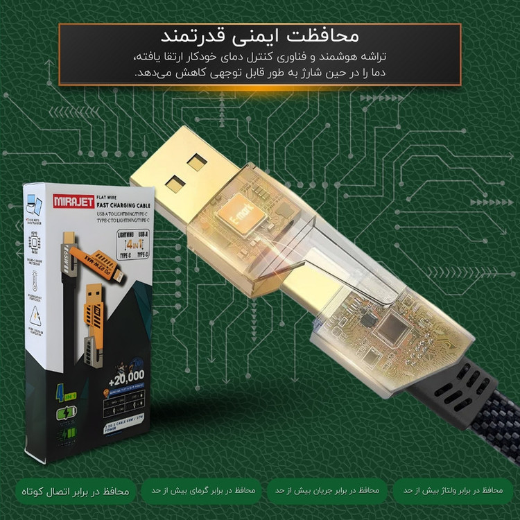کابل تبدیل USB/USB-C به لایتنینگ/USB-C زاوا ZAWA مدل Jet-337 طول 1 متر