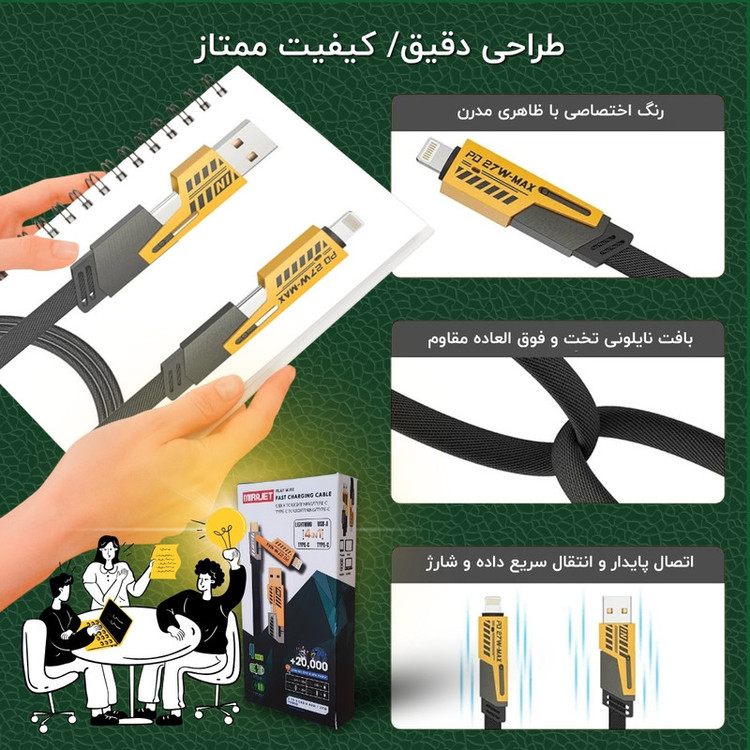 کابل تبدیل USB/USB-C به لایتنینگ/USB-C زاوا ZAWA مدل Jet-337 طول 1 متر