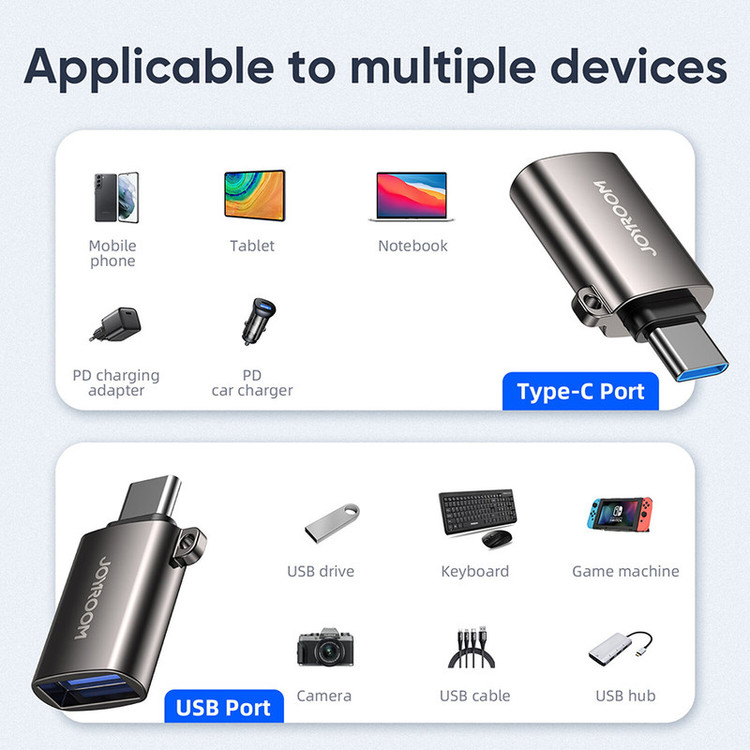 مبدل USB-C به USB جوی روم مدل S-H151